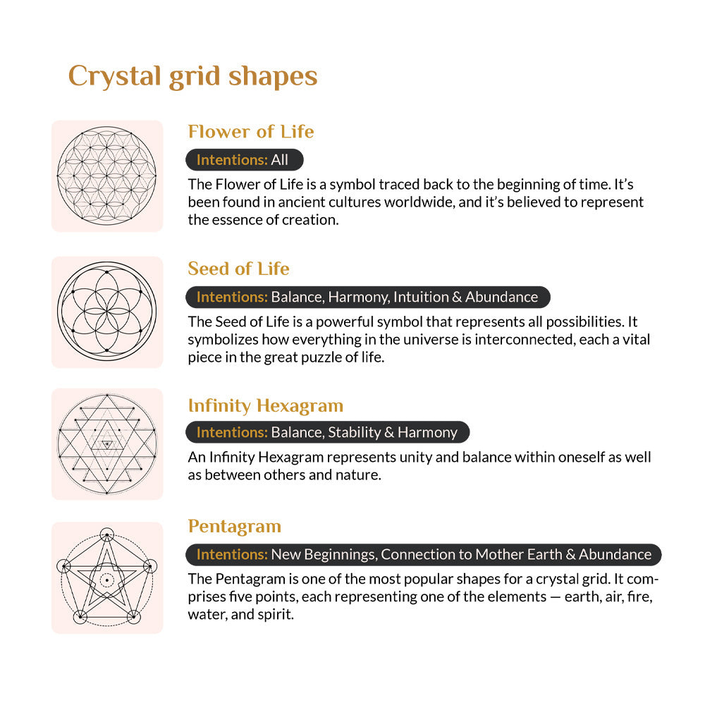 Mindful Crystal Grid Guide eBook (+25 Printable Templates)